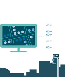 CityTouch 工作流程应用程序示例图。- 分析、规划、维护城市照明应用